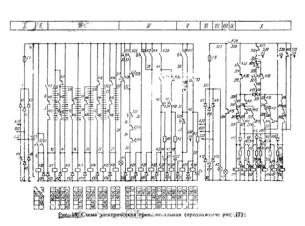Електрична схема токарно-револьверного верстата 1Е365БП 1Е365БП Схема електрична токарно-револьверного верстата